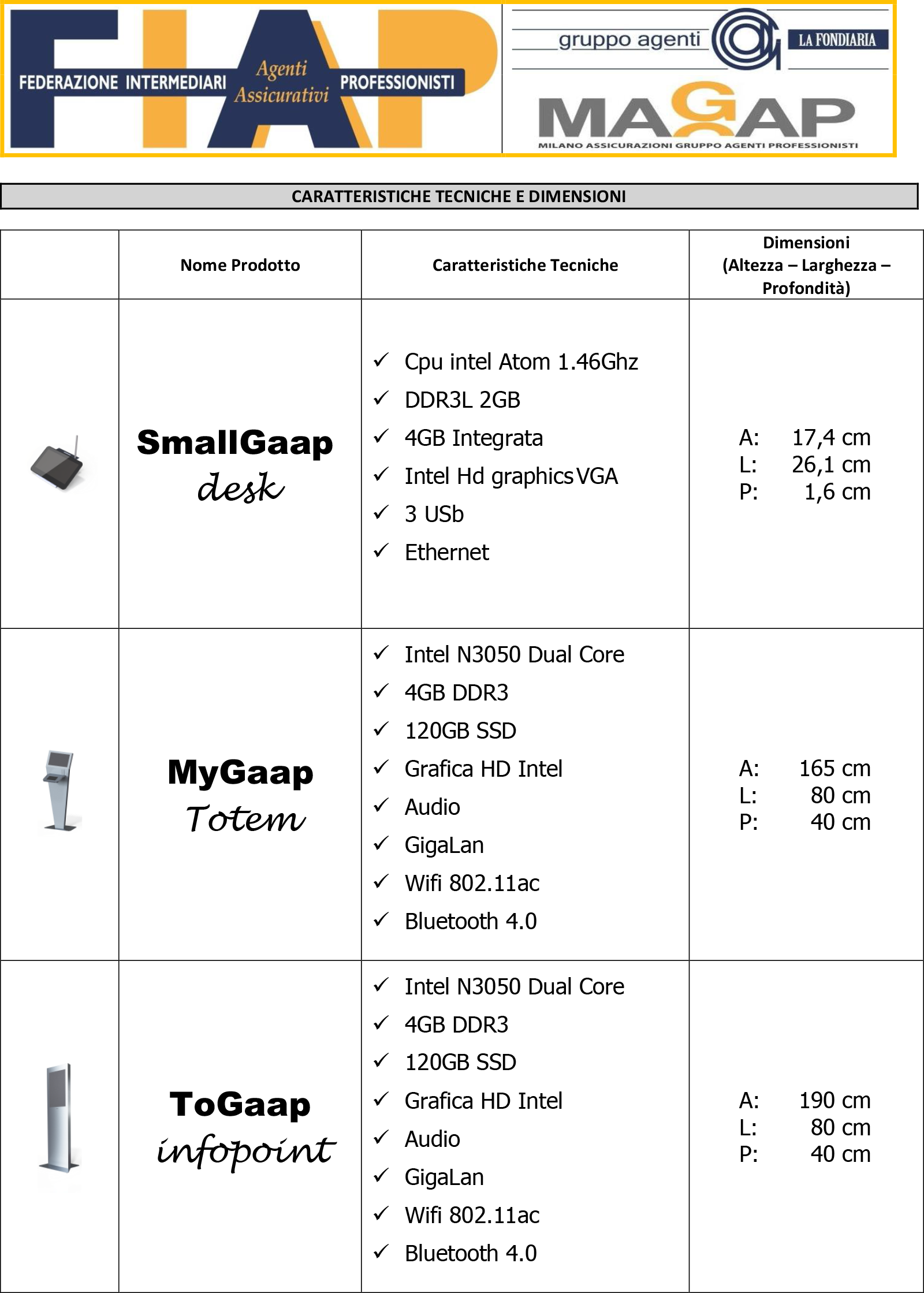 Scheda dimensioni e caratteristiche 1
